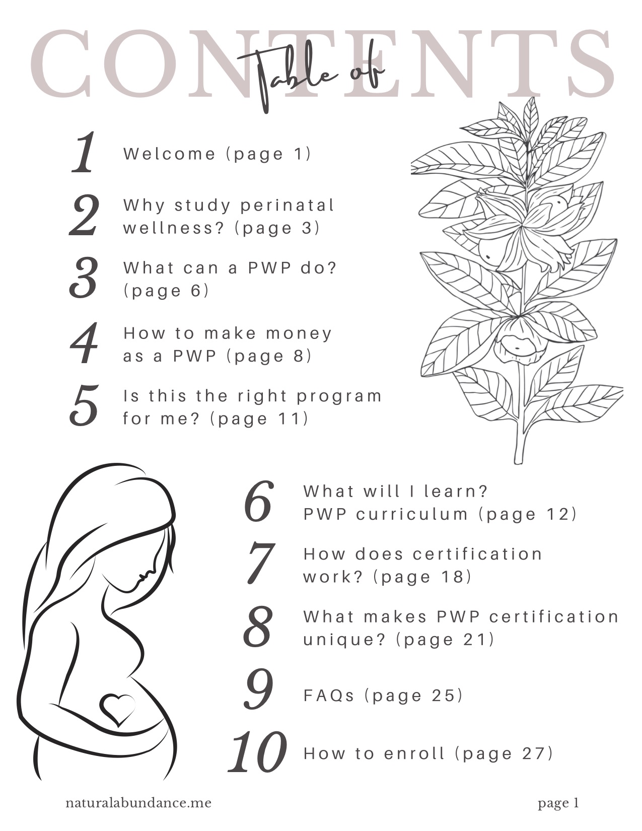 PWP guide table of contents