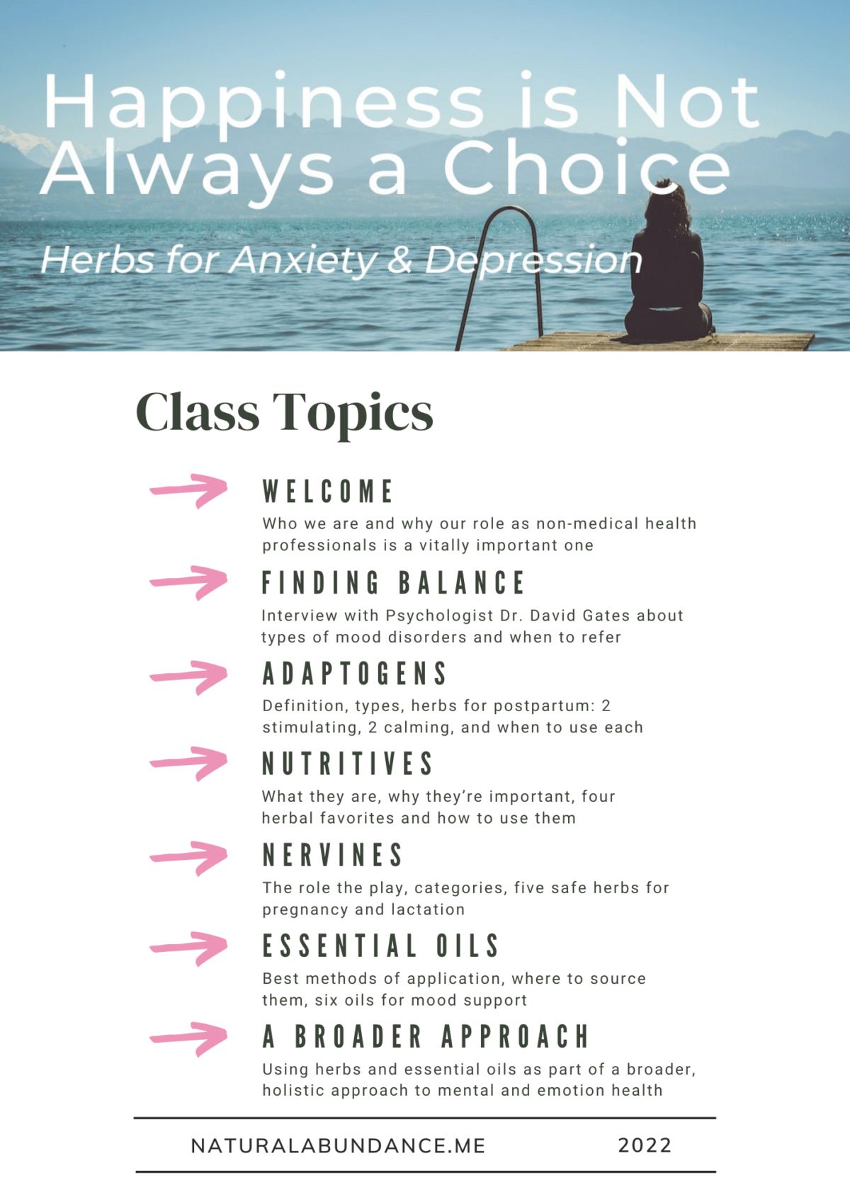 Herbs for PMADs class topics
